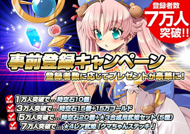 東京ダンジョン RPG ひめローグっ！